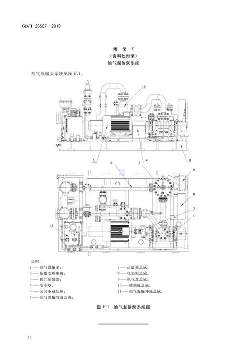 石油天然气钻采设备